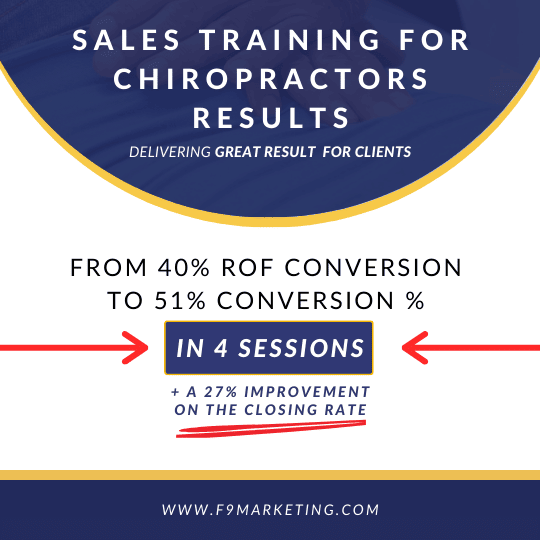 "Chiropractic professionals mastering sales strategies"