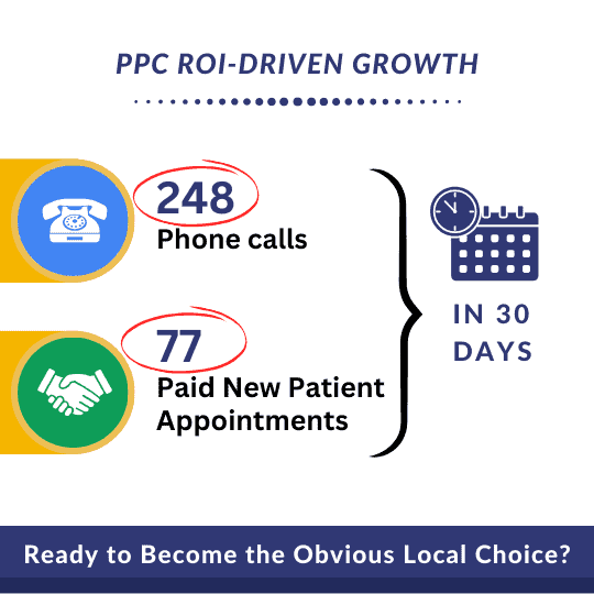 "Achieving business growth through ROI-driven PPC"