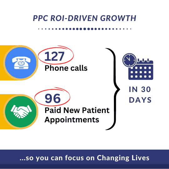 "Optimizing PPC for measurable ROI and growth"
