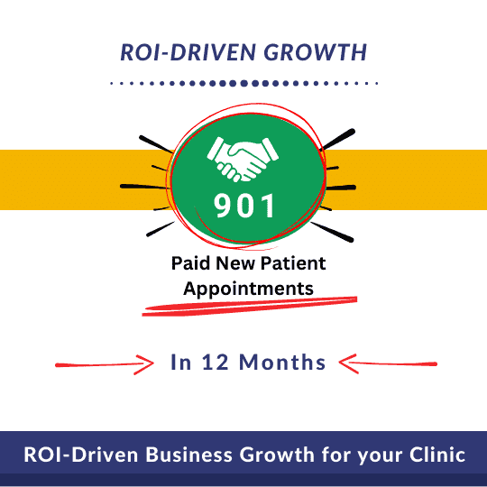 F9 Marketing Case Study: ROI-Driven Growth. Secured 901 Paid New Patient Appointments in 12 months. Delivering ROI-driven business growth for your clinic.